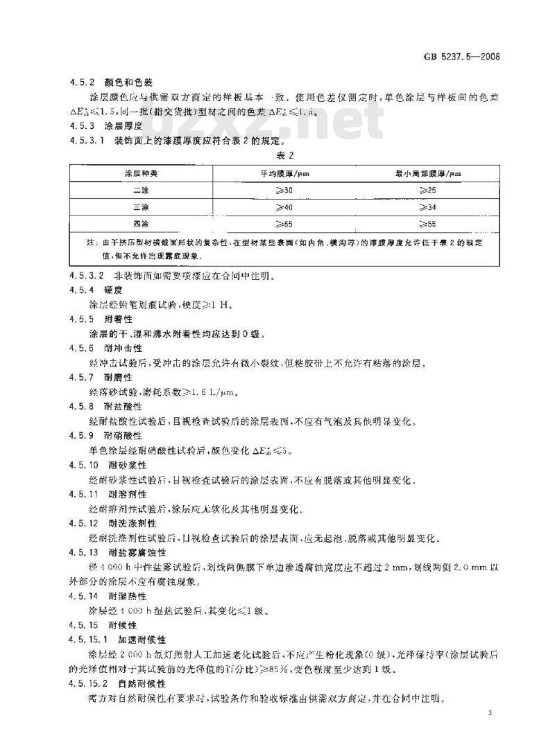 GB 5237.5-2008 铝合金建筑型材 第5部分：氟碳漆喷涂型材