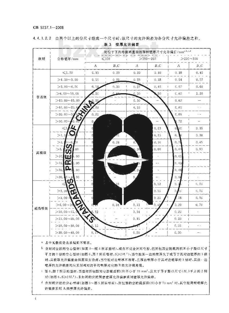 GB 5237.1-2008 铝合金建筑型材 第1部分：基材