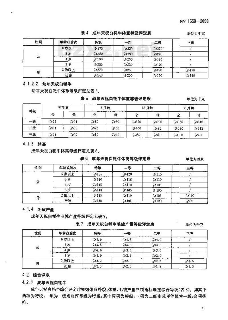 NY 1659-2008 天祝白牦牛