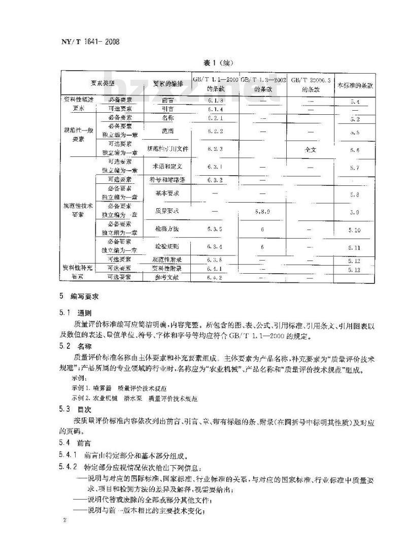 NY/T 1641-2008 农业机械质量评价技术规范标准编写规则