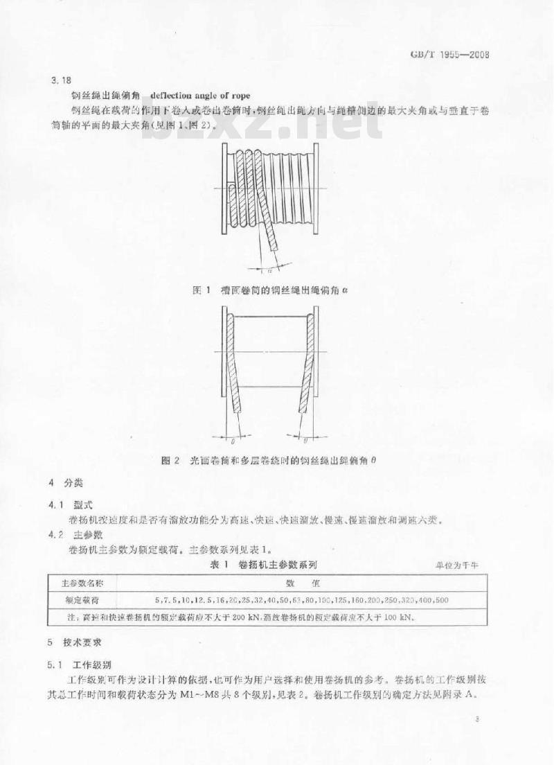 GB/T 1955-2008 建筑卷扬机