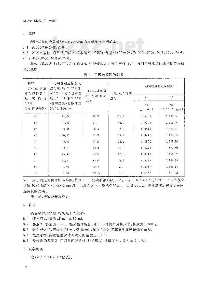 GB/T 14455.3-2008 香料 乙醇中溶解(混)度的评估