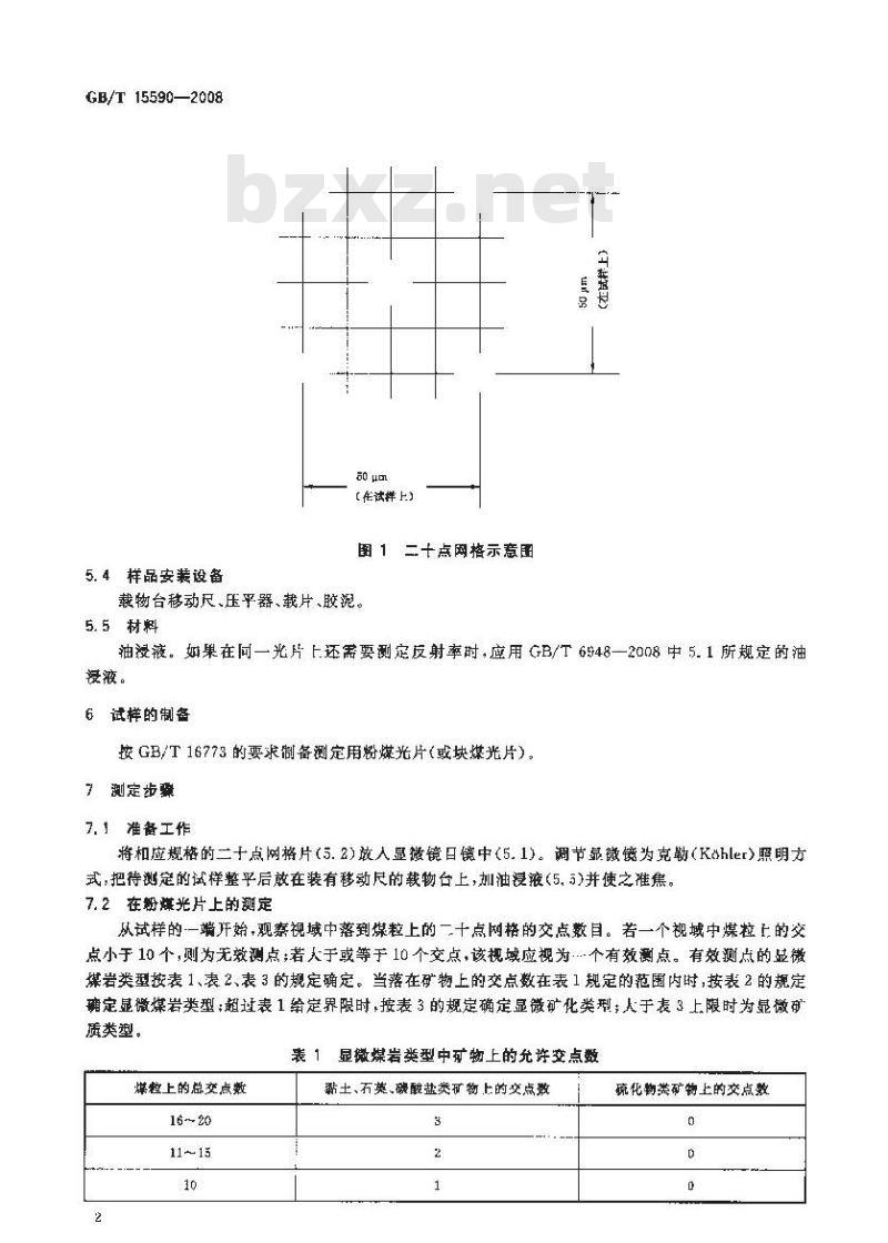 GB/T 15590-2008 显微煤岩类型测定方法