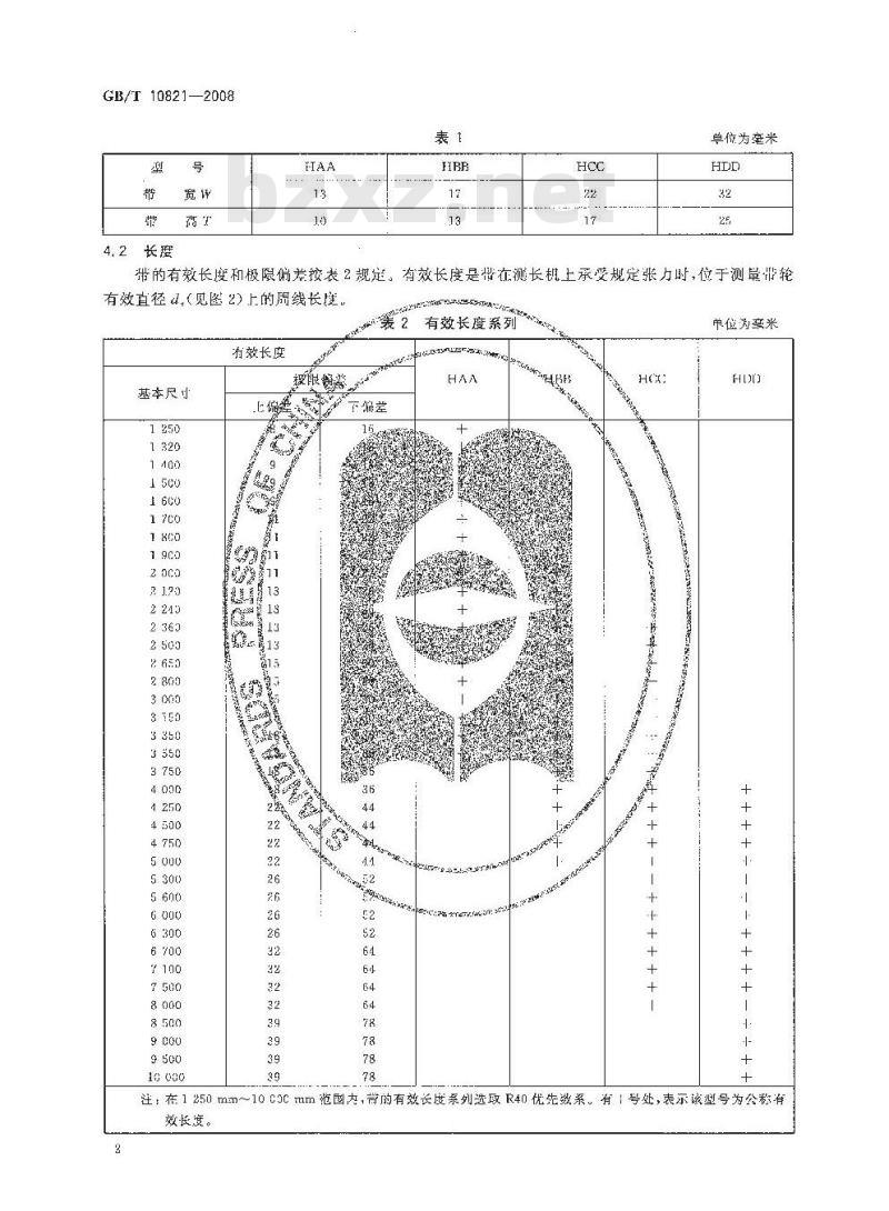 GB/T 10821-2008 农业机械用V带和多楔带尺寸