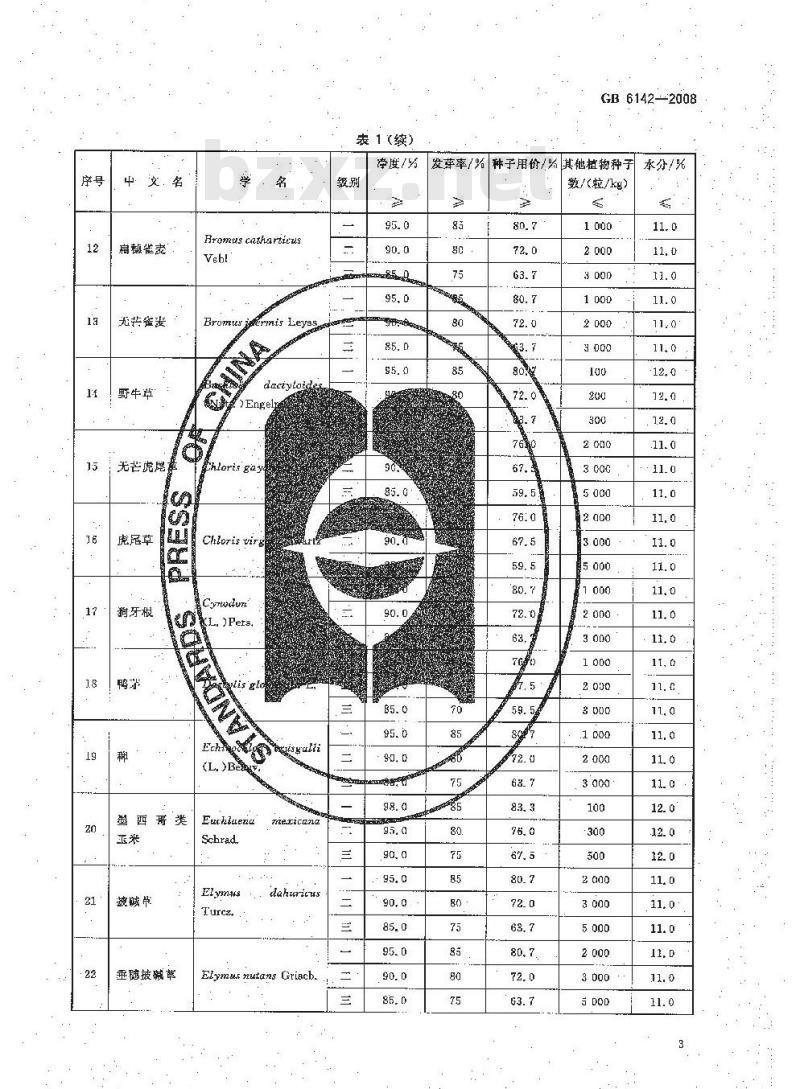 GB 6142-2008 禾本科草种子质量分级