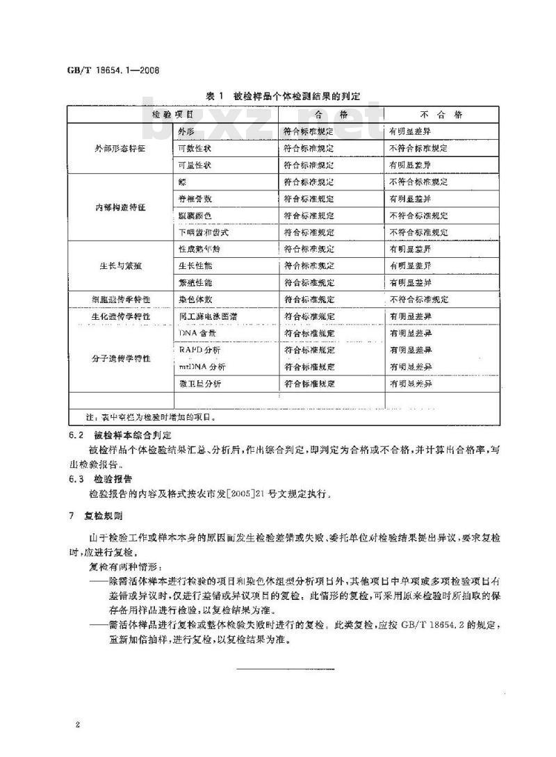 GB/T 18654.1-2008 养殖鱼类种质检验 第1部分: 检验规则