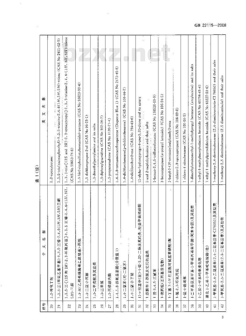GB 22115-2008 牙膏用原料规范
