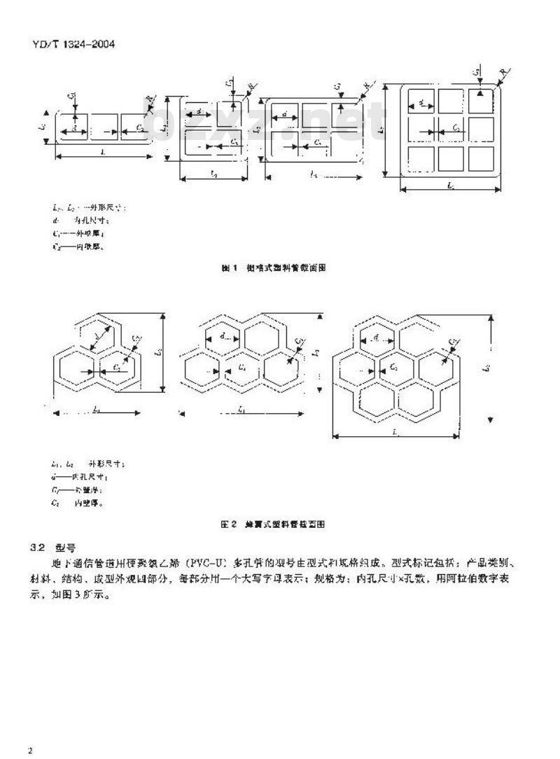 YD/T 1324-2004 地下通信管道用硬聚氯乙烯(PVC-U)多孔管