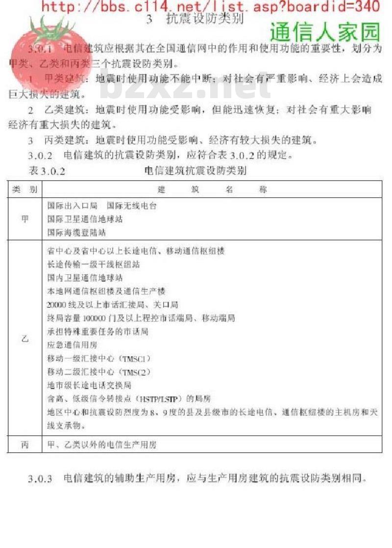 YD 5054-2005 电信建筑抗震设防分类标准
