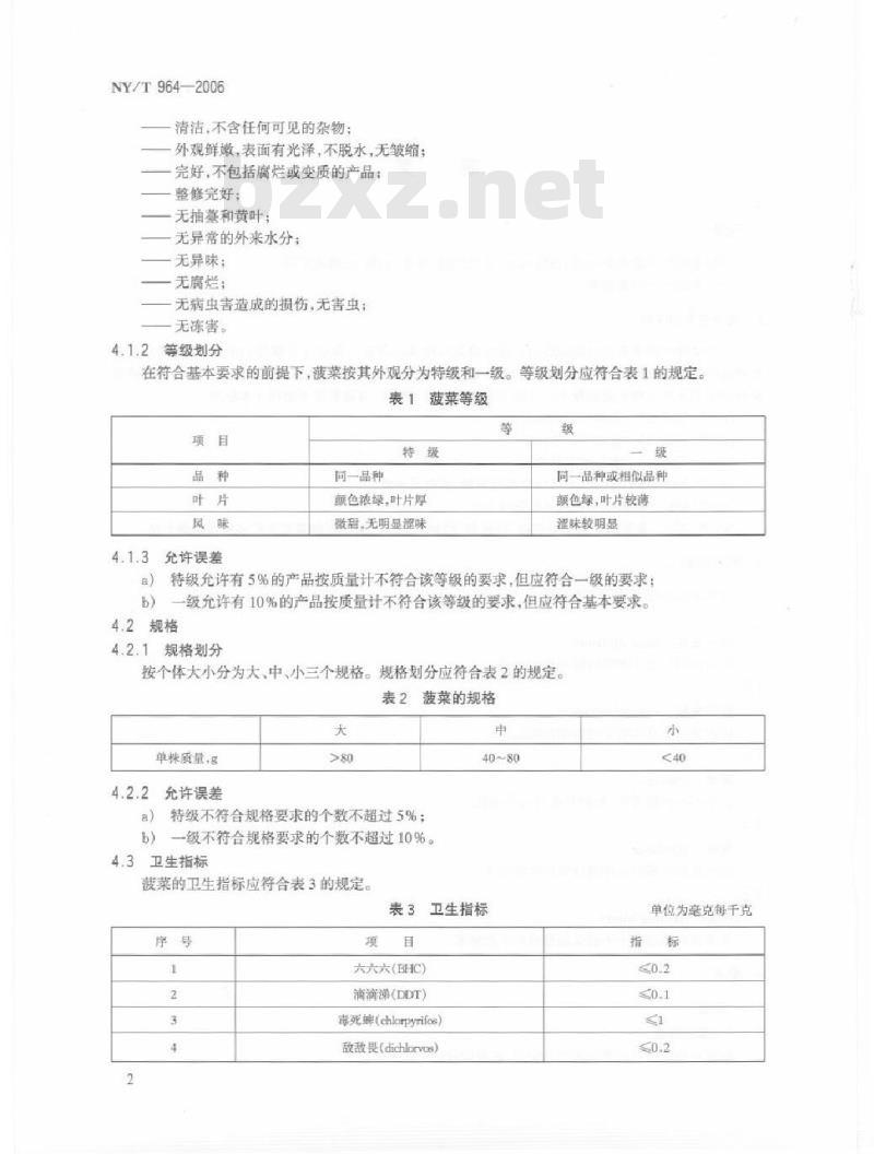 NY/T 964-2006 波菜