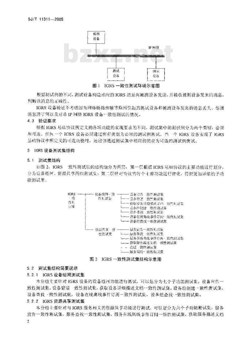 SJ/T 11311-2005 信息设备资源共享协同服务 第4部分:设备验证