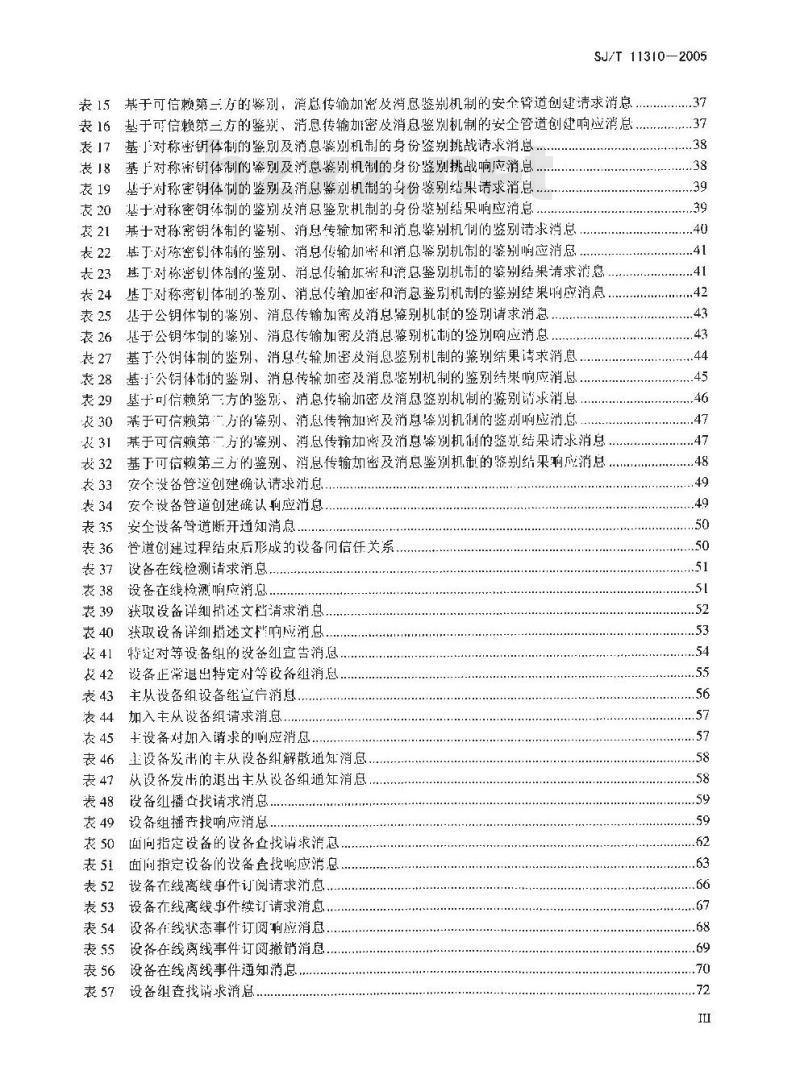 SJ/T 11310-2005 信息设备资源共享协同服务 第1部分:基础协议
