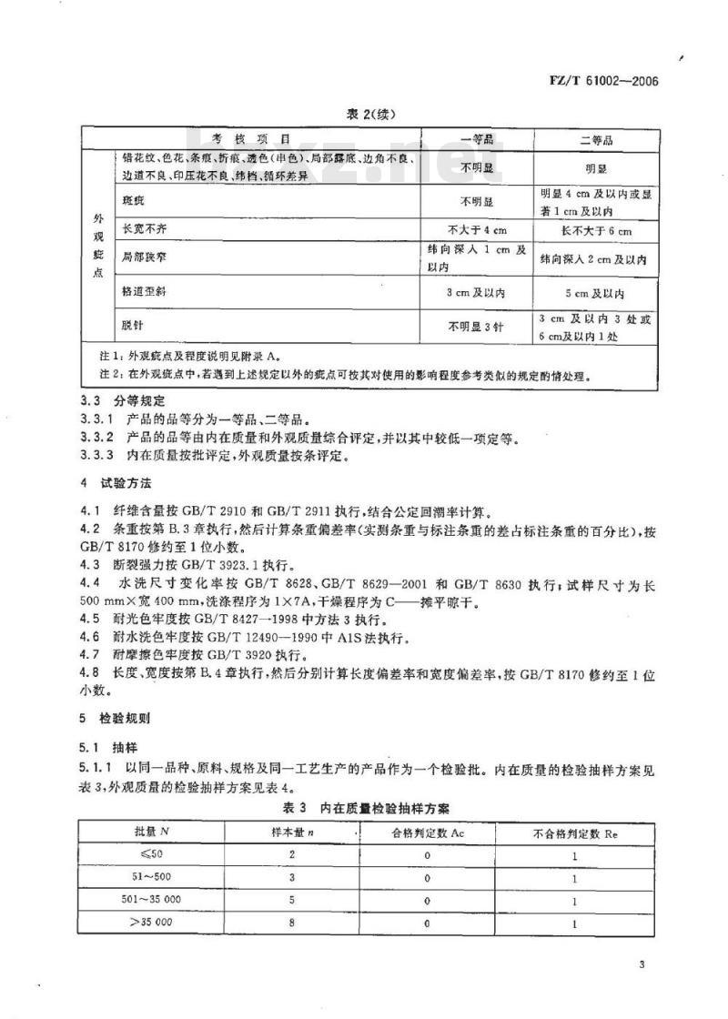 FZ/T 61002-2006 化纤仿毛毛毯