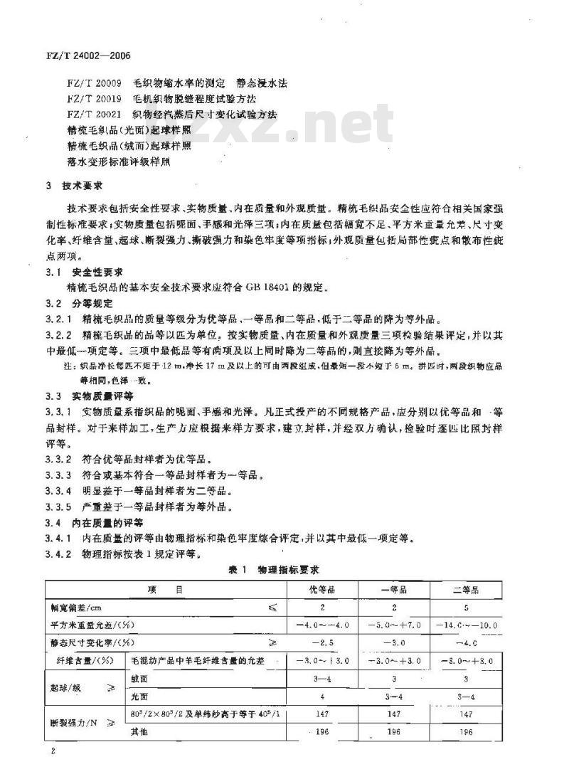 FZ/T 24002-2006 精梳毛织品
