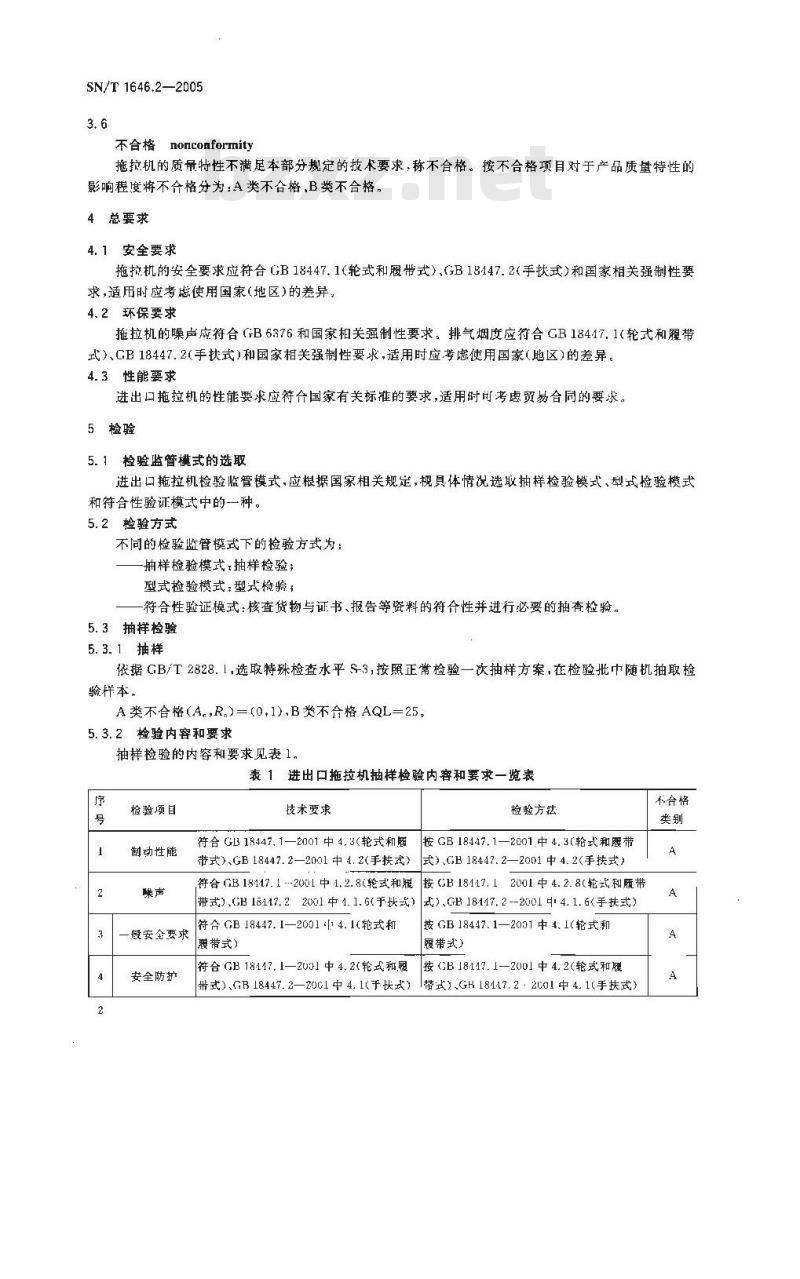 SN/T 1646.2-2005 进出口农用机械检验规程 第2部分:拖拉机