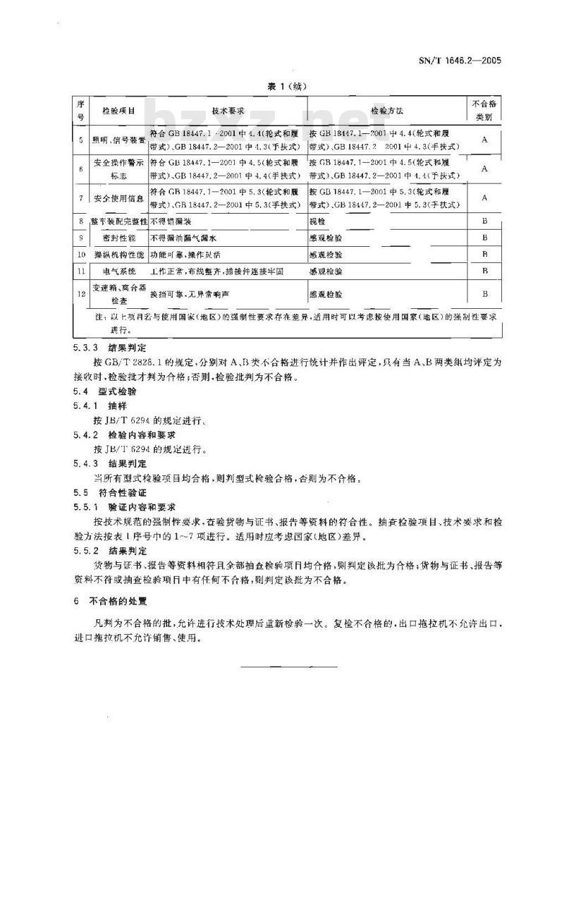 SN/T 1646.2-2005 进出口农用机械检验规程 第2部分:拖拉机
