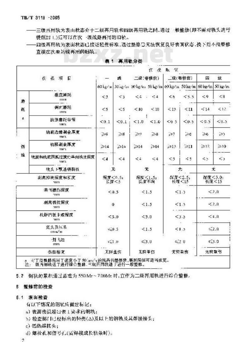 TB/T 3119-2005 铁道旧轨使用和整修技术条件