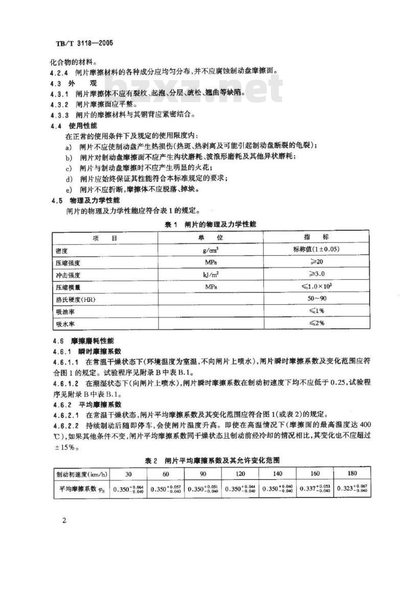 TB/T 3118-2005 铁道车辆用合成闸片