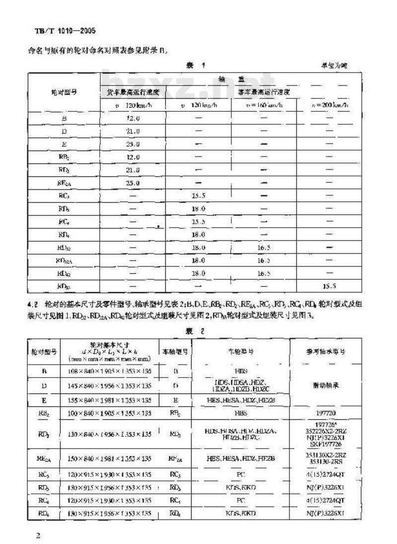 TB/T 1010-2005 铁道车辆用轮对型式与基本尺寸