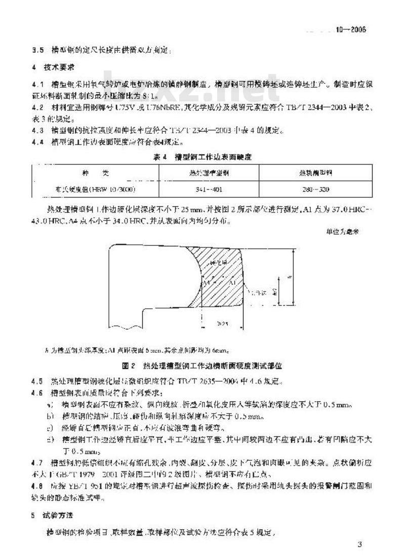 TB/T 3110-2005 33kg/m护轨用槽型钢