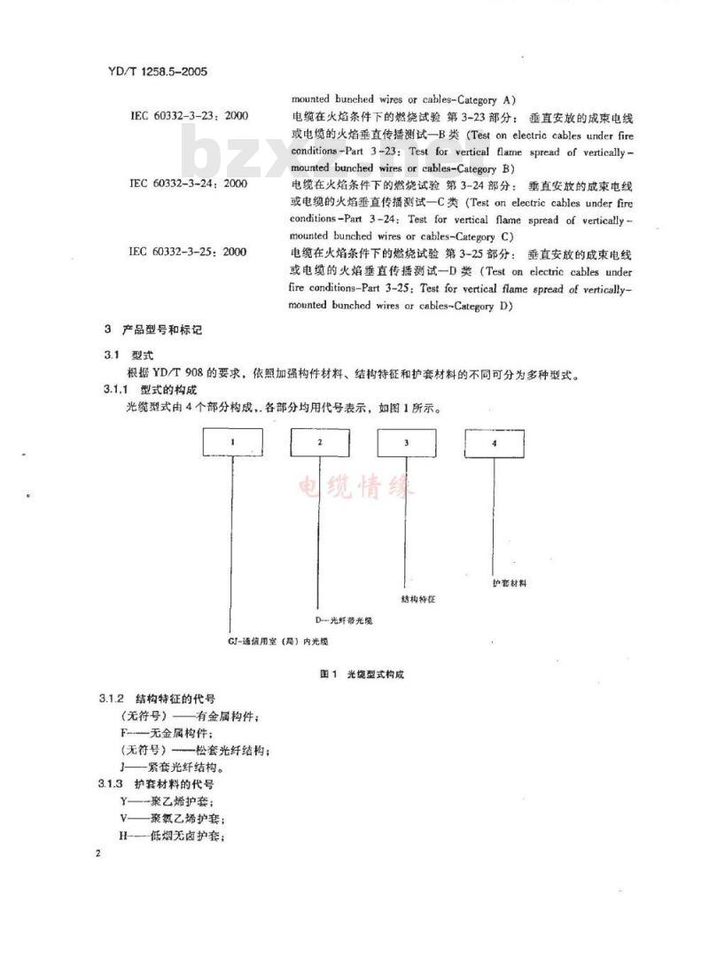 YD/T 1258.5-2005 室内光缆系列 第五部分 光缆带光缆