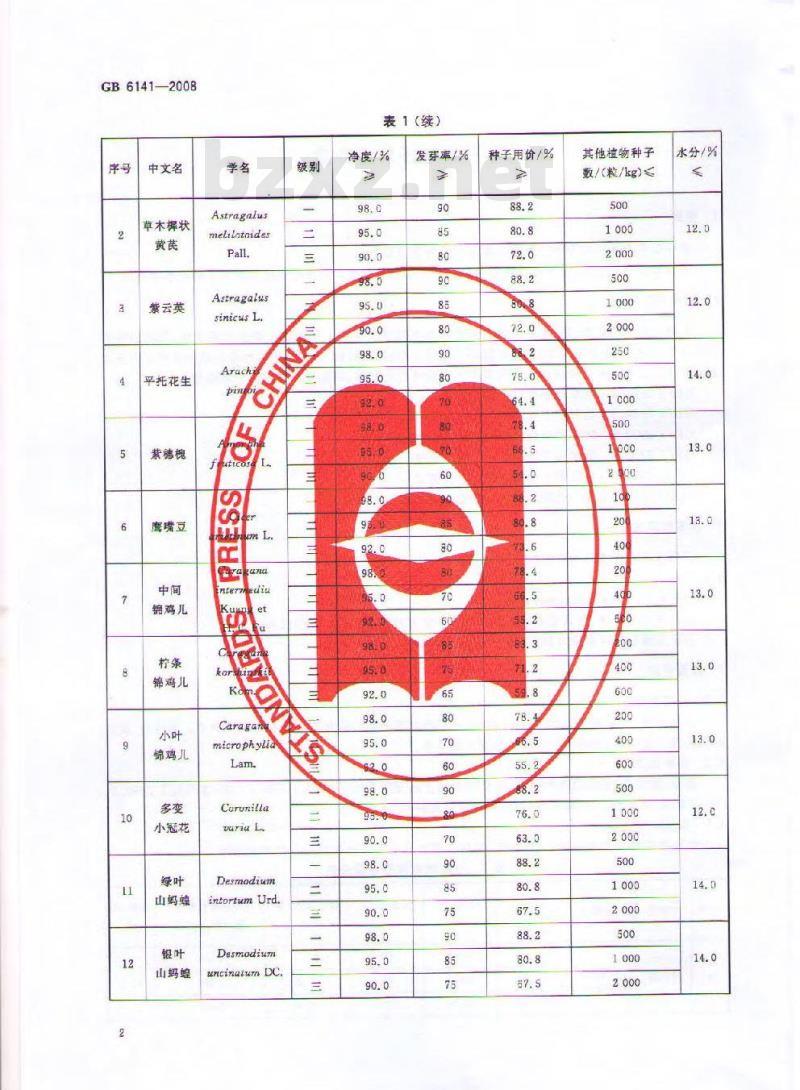 GB 6141-2008 豆科草种子质量分级