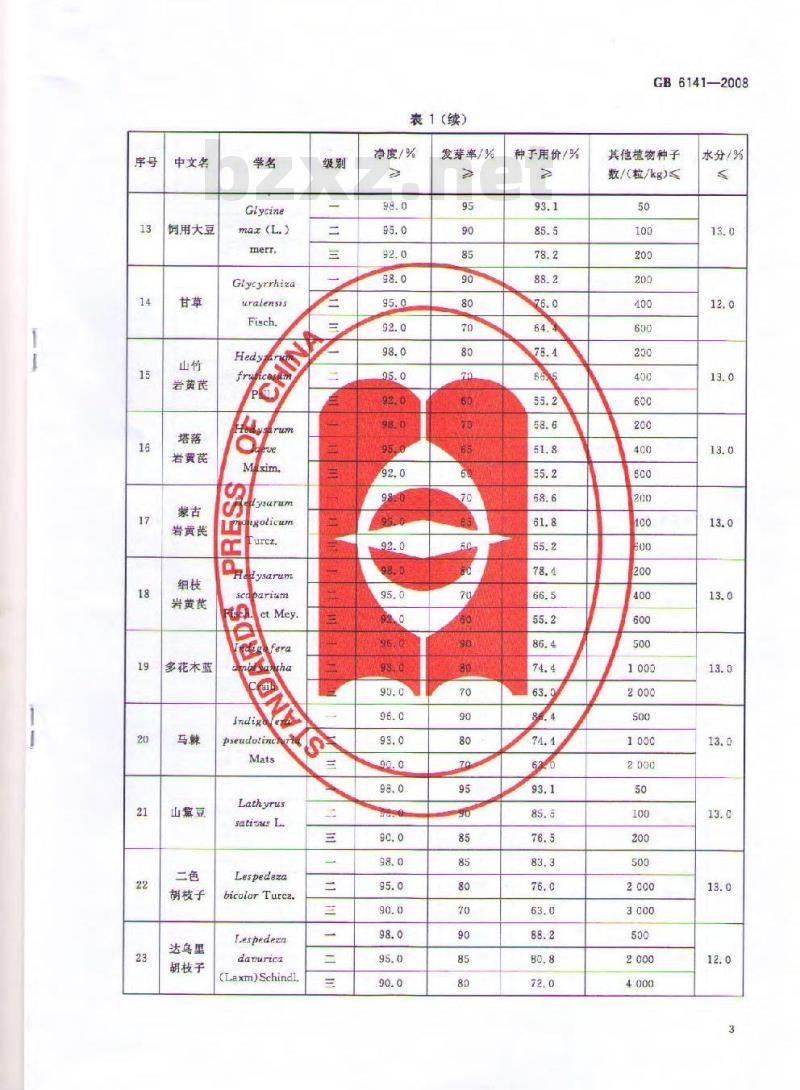 GB 6141-2008 豆科草种子质量分级