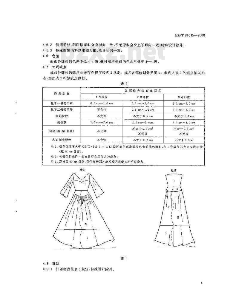 FZ/T 81015-2008 婚纱和礼服