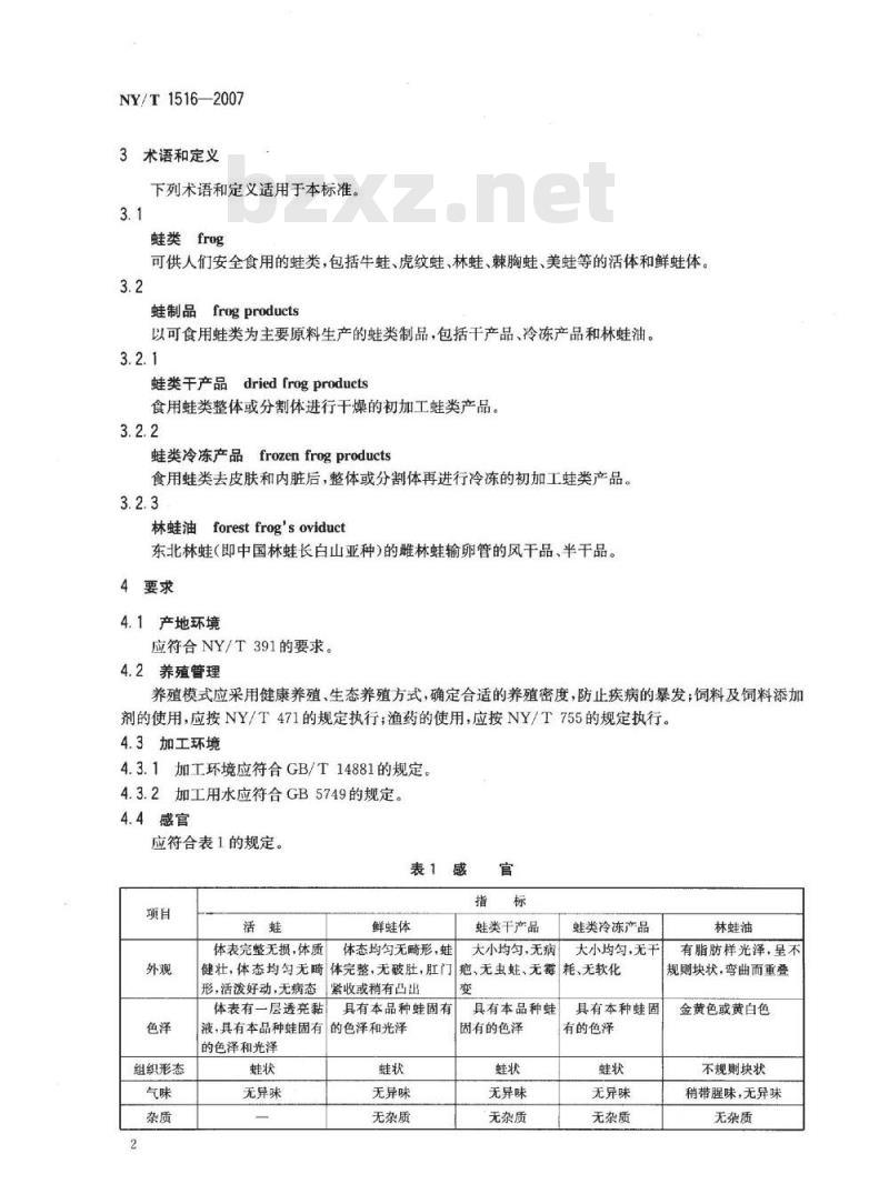NY/T 1516-2007 绿色食品 蛙类及制品