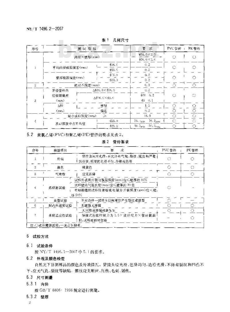 NY/T 1496.2-2007 农村户用沼气输气系统 第2部分:塑料管件