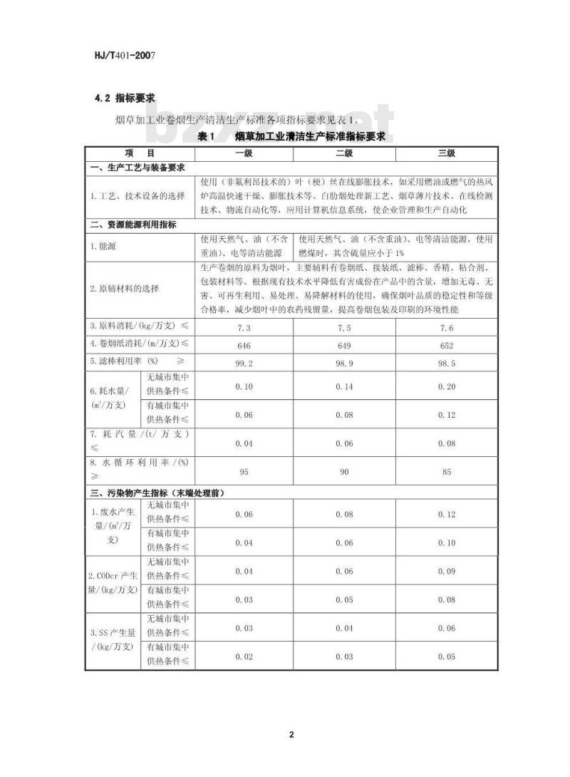 HJ/T 401-2007 清洁生产标准 烟草加工业