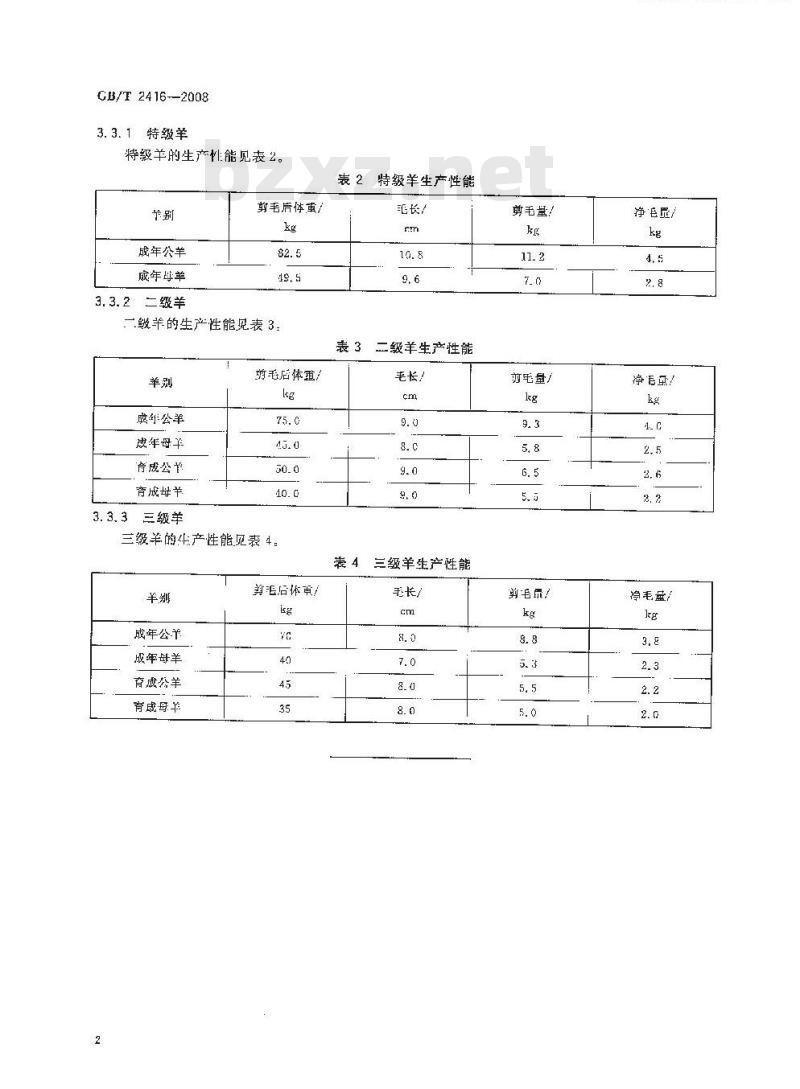 GB/T 2416-2008 东北细毛羊