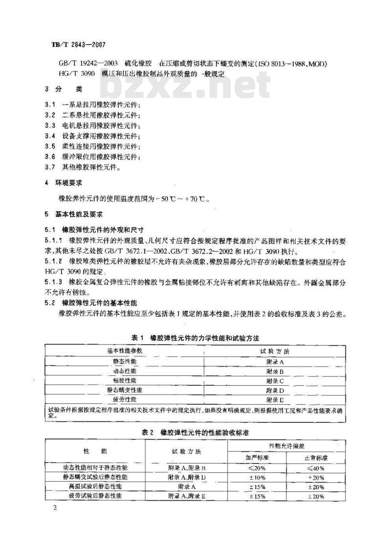TB/T 2843-2007 机车车辆用橡胶弹性元件通用技术条件
