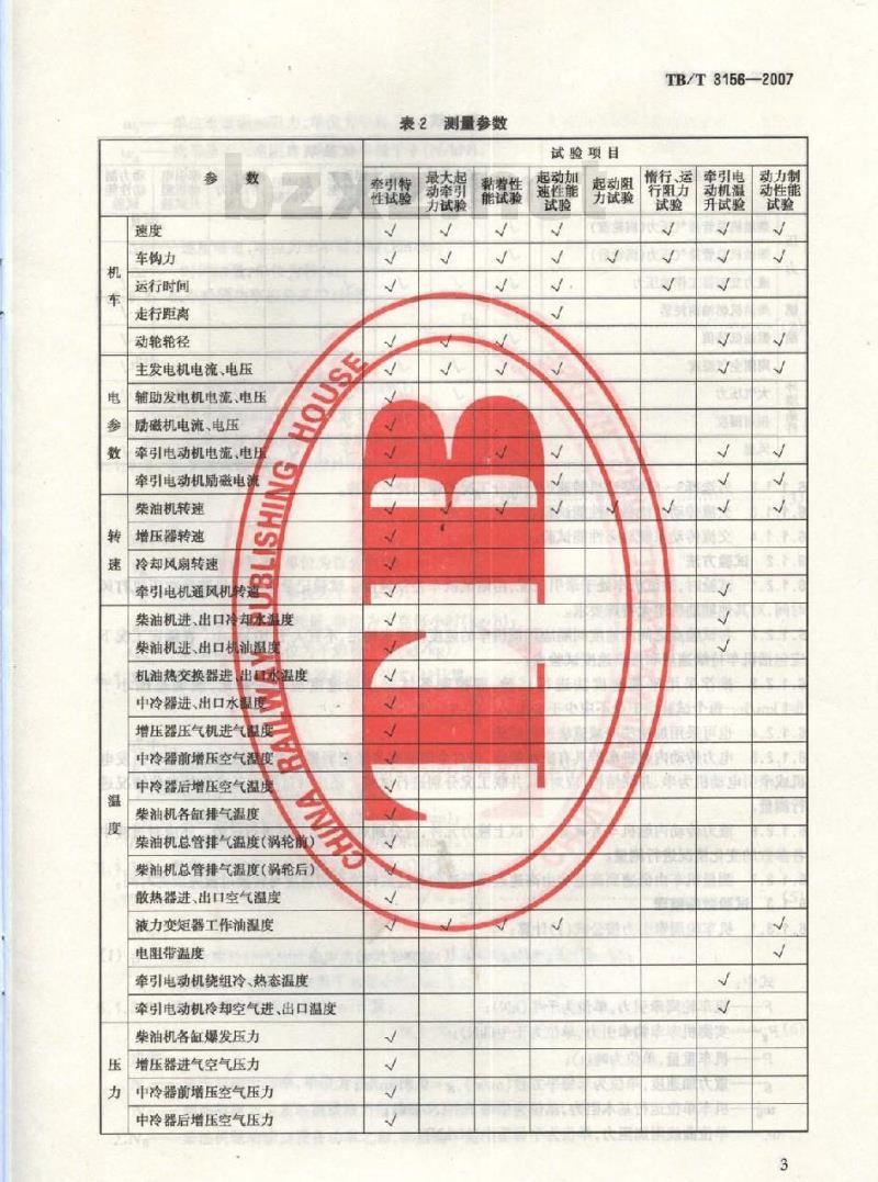 TB/T 3156-2007 内燃机车牵引性能试验方法