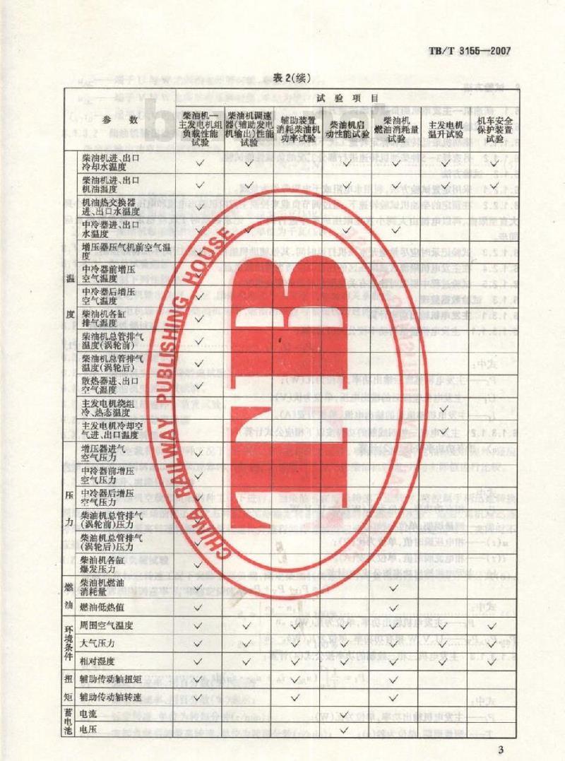 TB/T 3155-2007 内燃机车定置性能试验方法