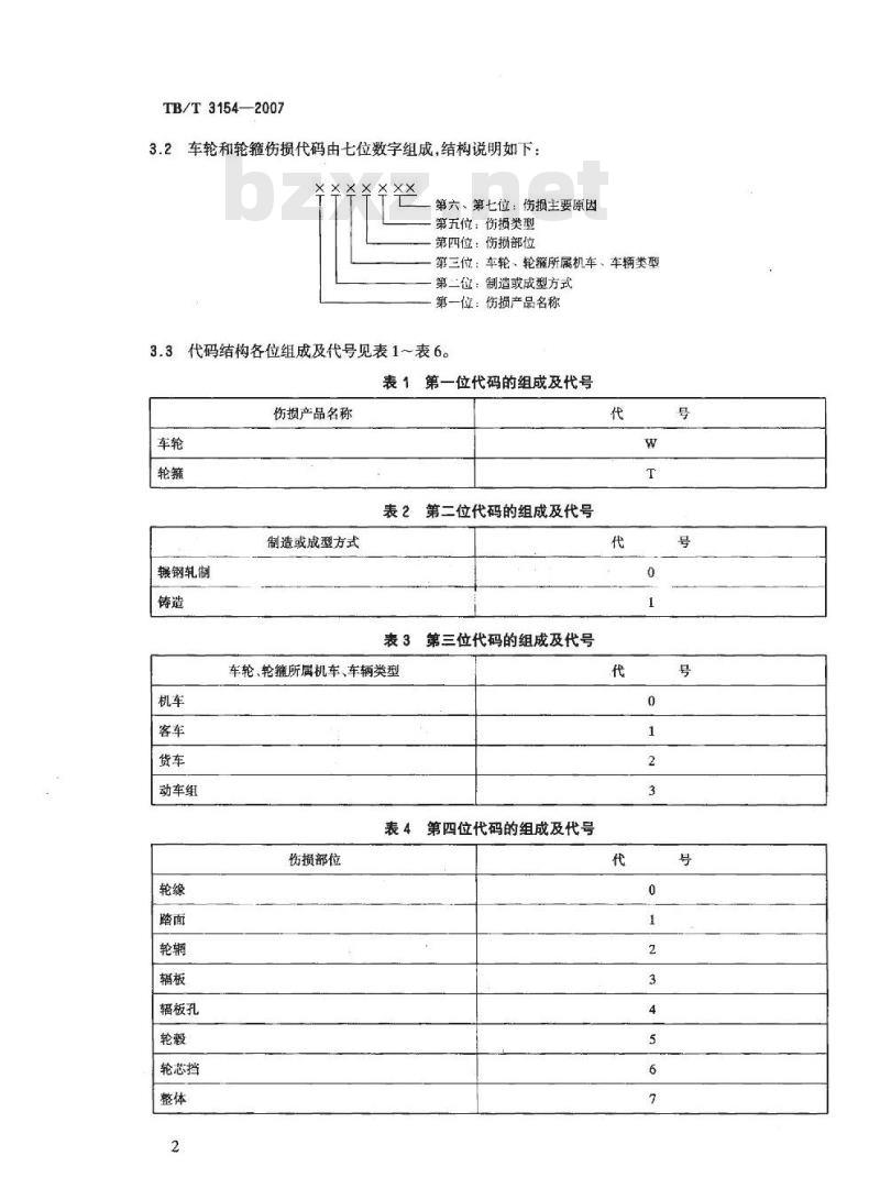 TB/T 3154-2007 机车车辆车轮和轮箍伤损代码