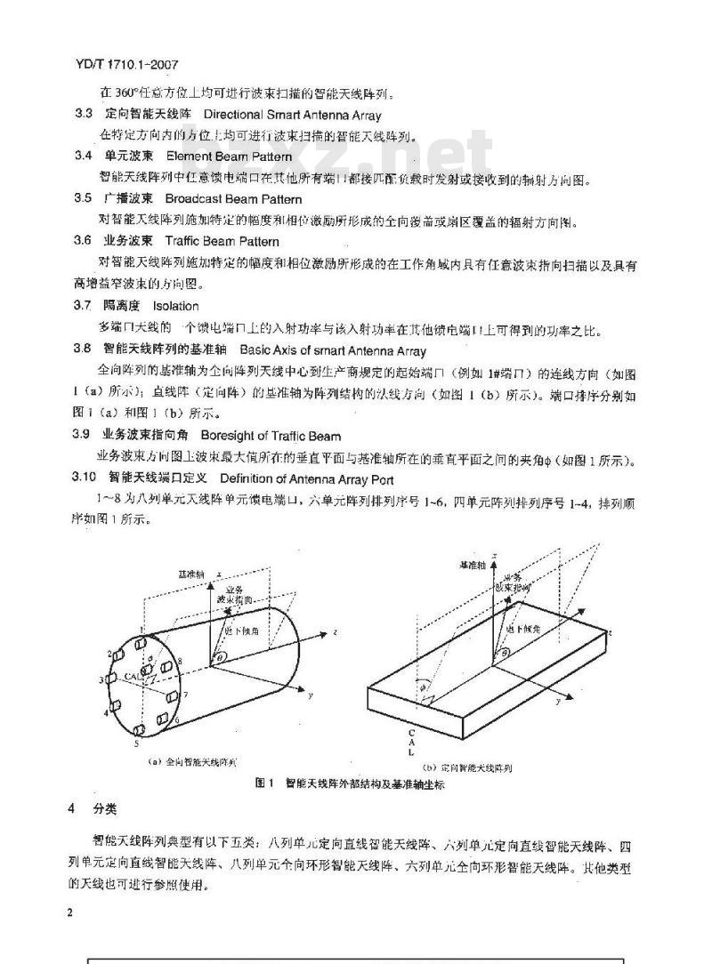 YD/T 1710.1-2007 TD-SCDMA数字蜂窝移动通信网智能天线 第1部分:天线
