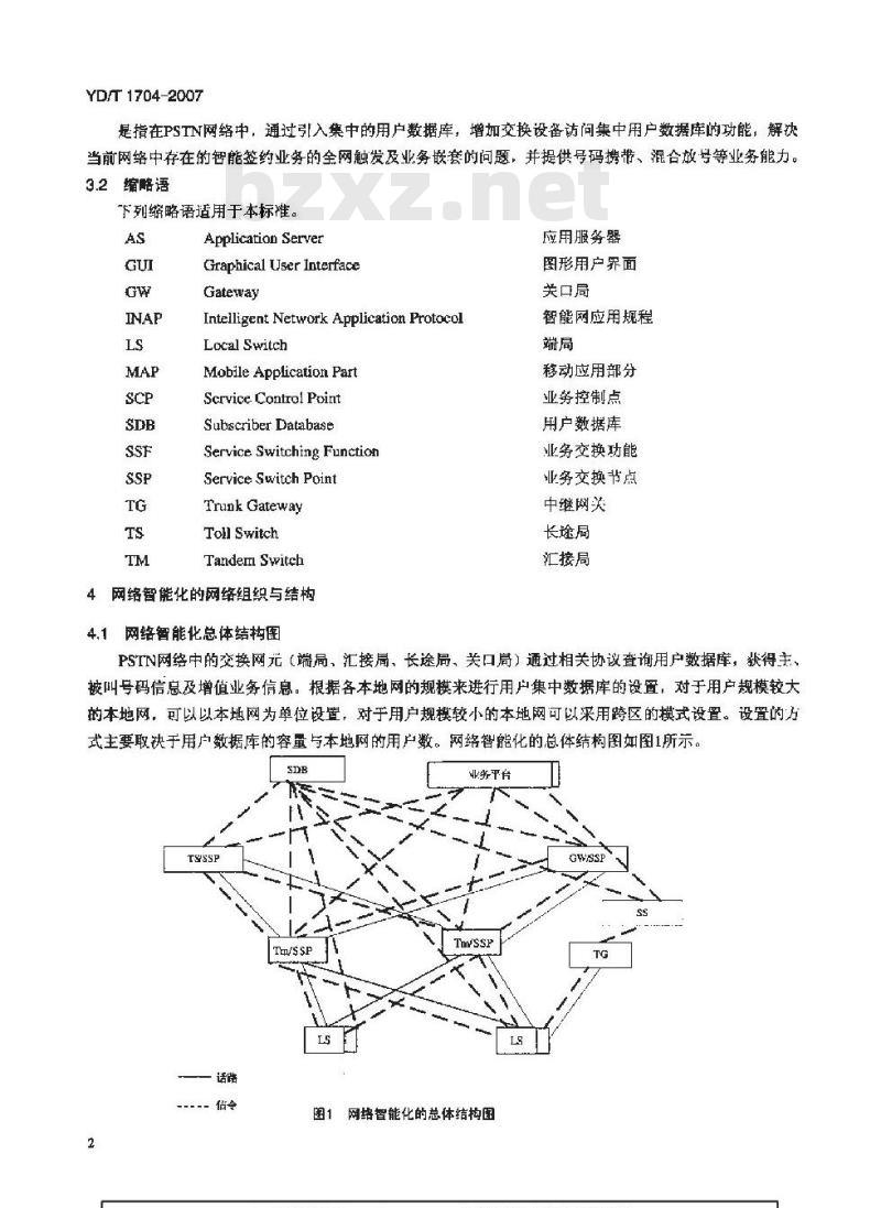 YD/T 1704-2007 公用交换电话网(PSTN)网络智能化总体技术要求