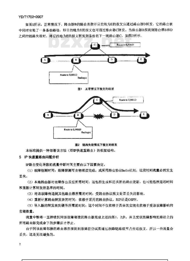 YD/T 1702-2007 公众IP网络可靠性IP快速重路由技术框架