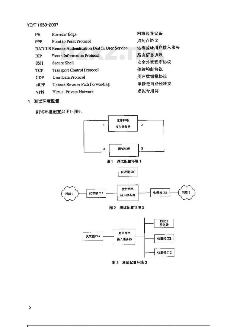 YD/T 1659-2007 宽带网络接入服务器安全测试方法