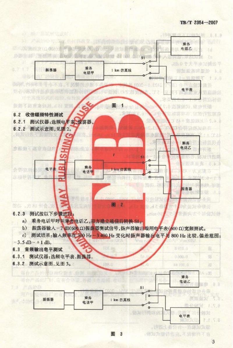TB/T 2354-2007 旅客列车乘务电话