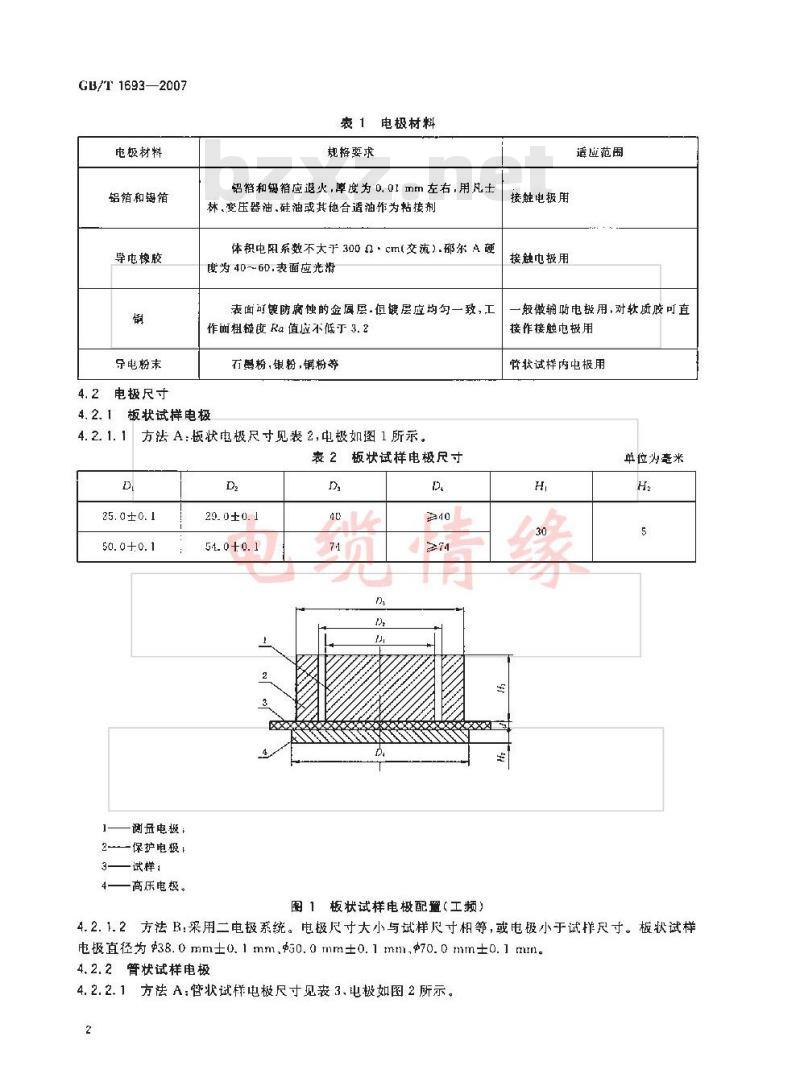 GB/T 1693-2007 硫化橡胶 介电常数和介质损耗角正切值的测定方法