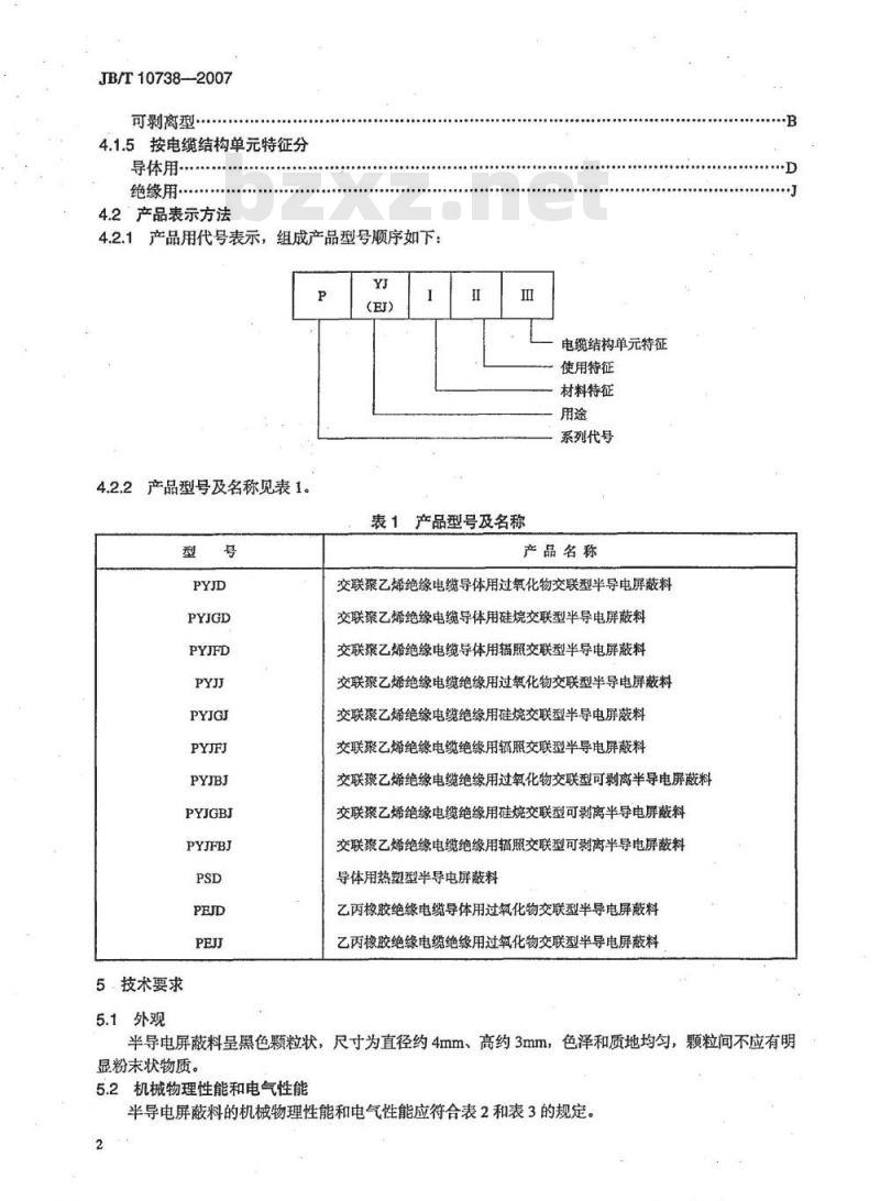 JB/T 10738-2007 额定电压35kV及以下挤包绝缘电缆用半导电屏蔽料