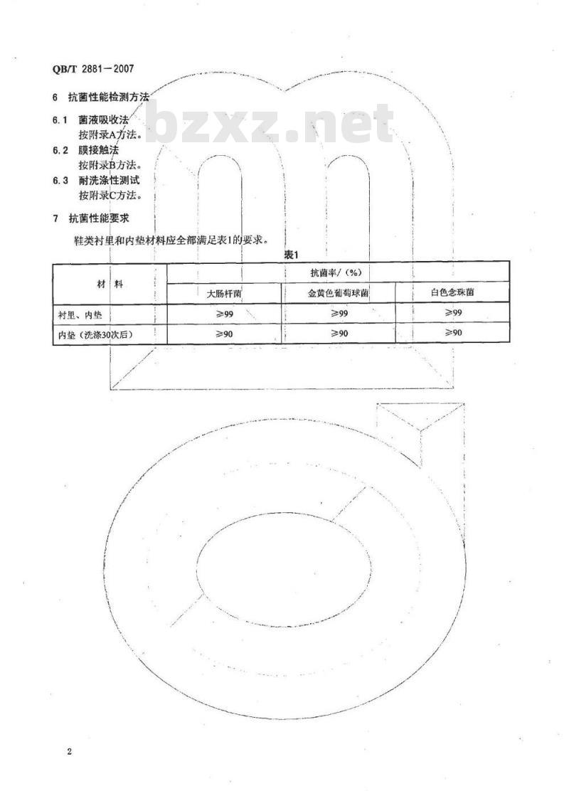 QB/T 2881-2007 鞋类衬里和内垫材料抗菌技术条件