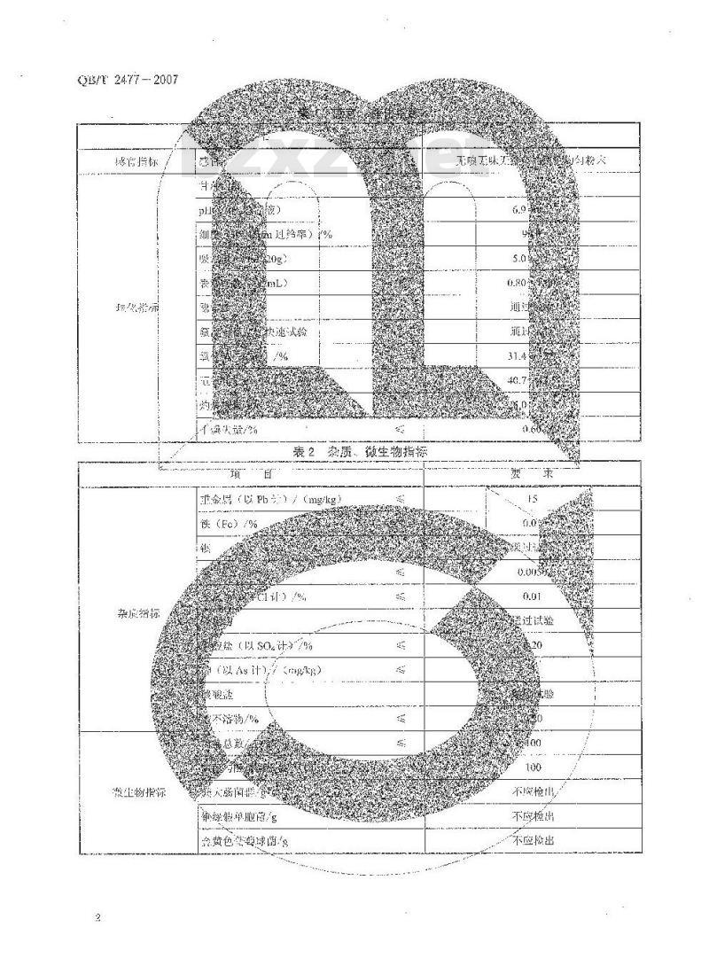 QB/T 2477-2007 牙膏用二水磷酸氢钙