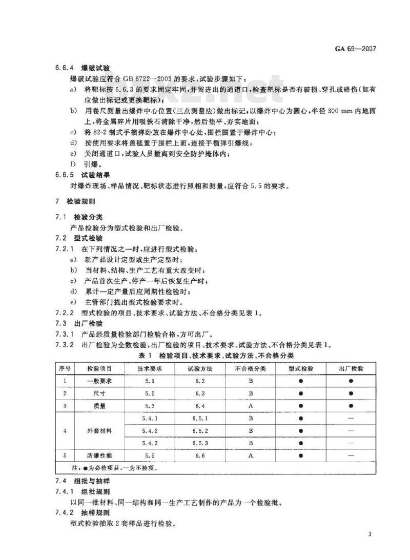 GA 69-2007 防爆毯