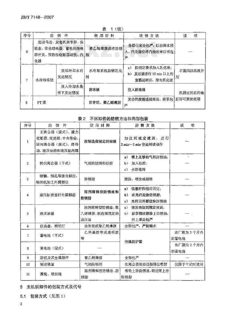 JB/T 7148-2007 出口履带式工程机械 防锈和包装