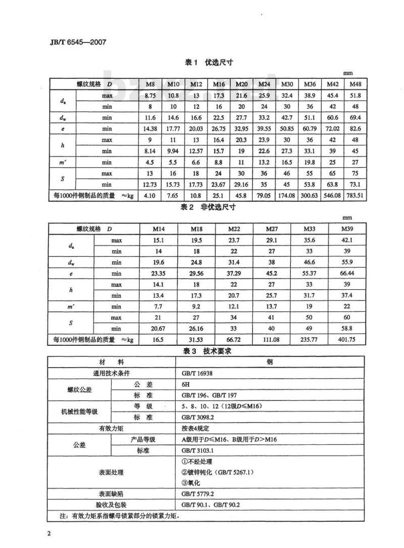JB/T 6545-2007 全金属弹簧箍六角锁紧螺母