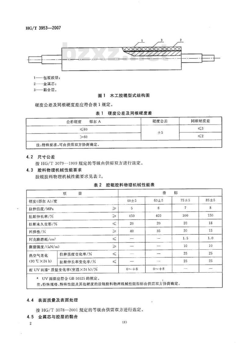 HG/T 3953-2007 木工机械用胶辊