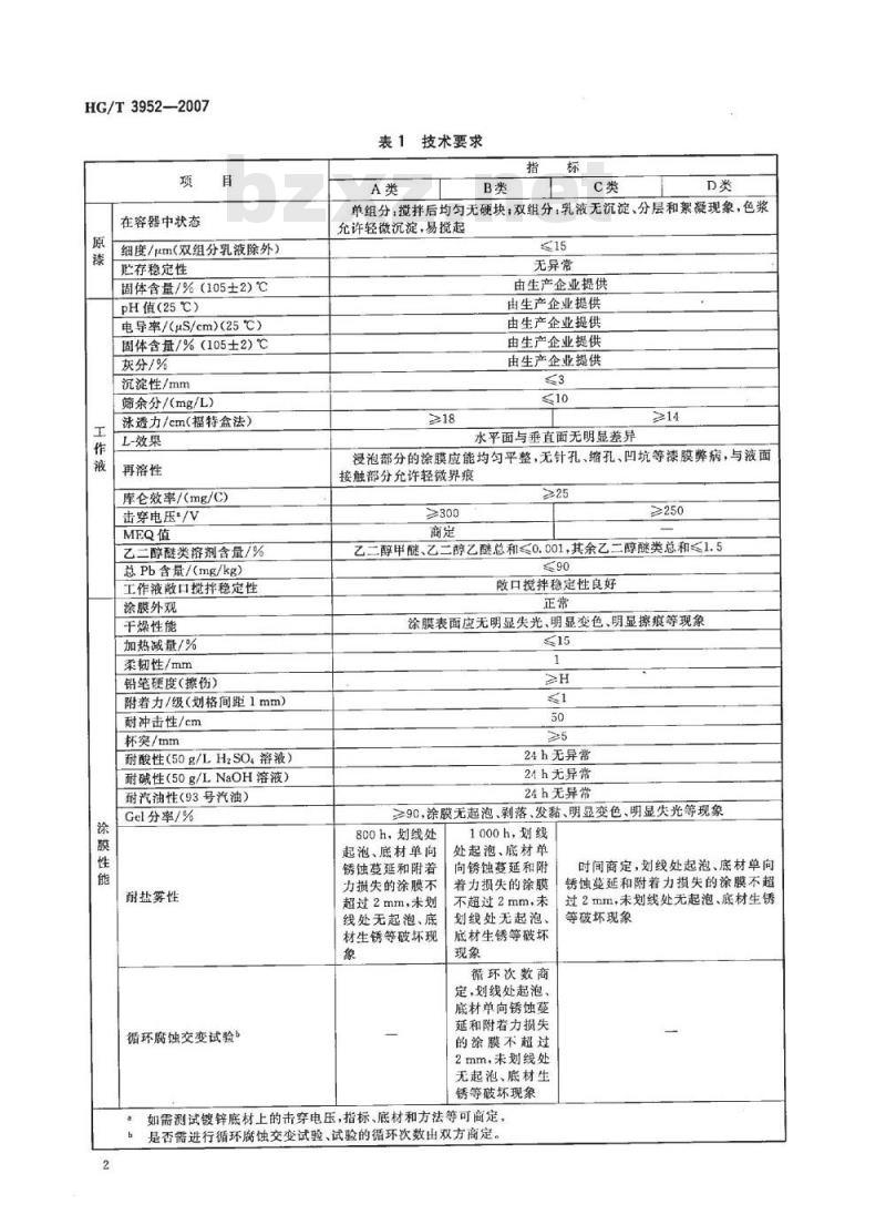 HG/T 3952-2007 阴极电泳涂料